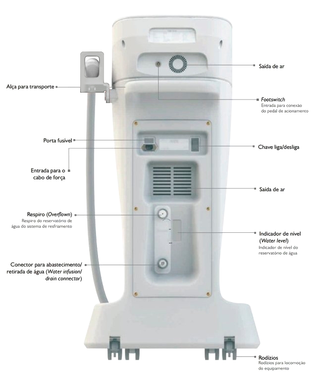 traseira produto lightpulse