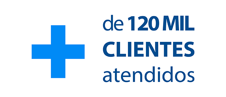 Mais de 120 mil Clientes Atendidos