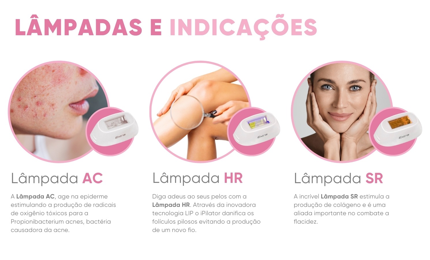 IPilator II - lampadas e indicações