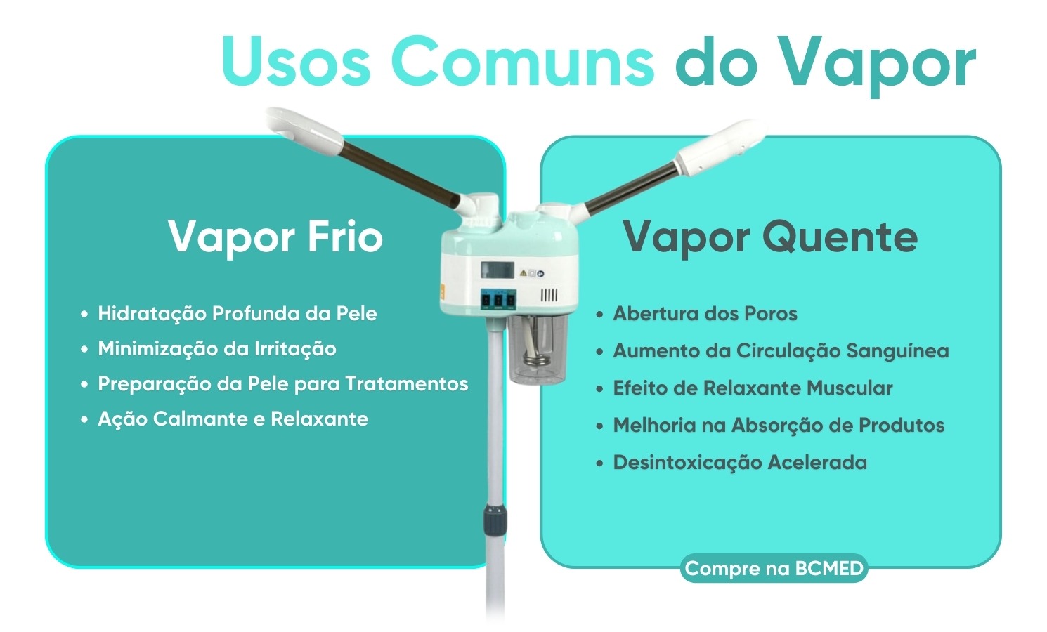 USOS comuns do Duozone Estek