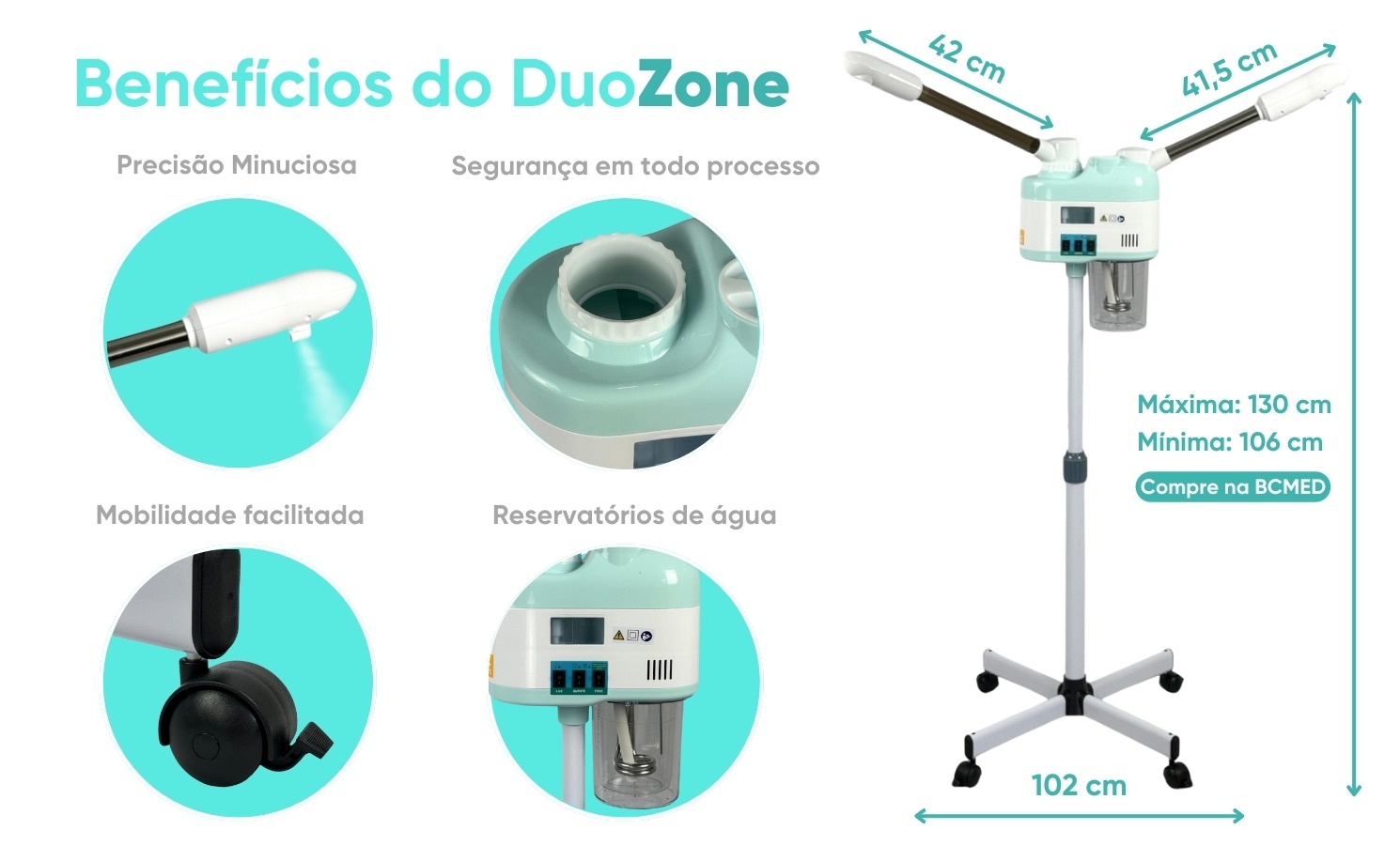 BENEFÍCIOS Duozone Estek
