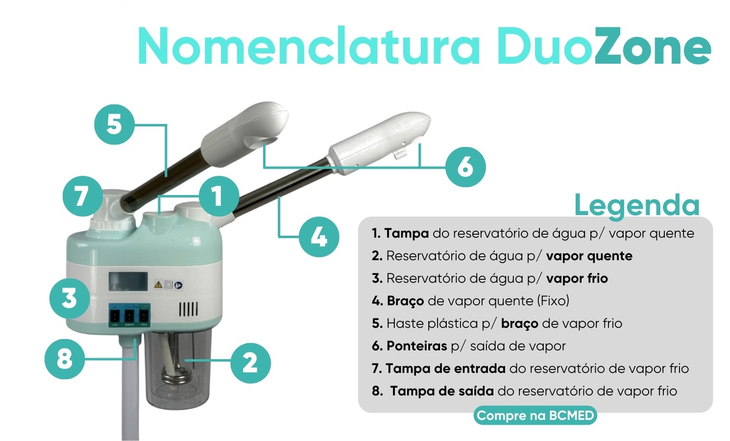 medidas Duozone Estek