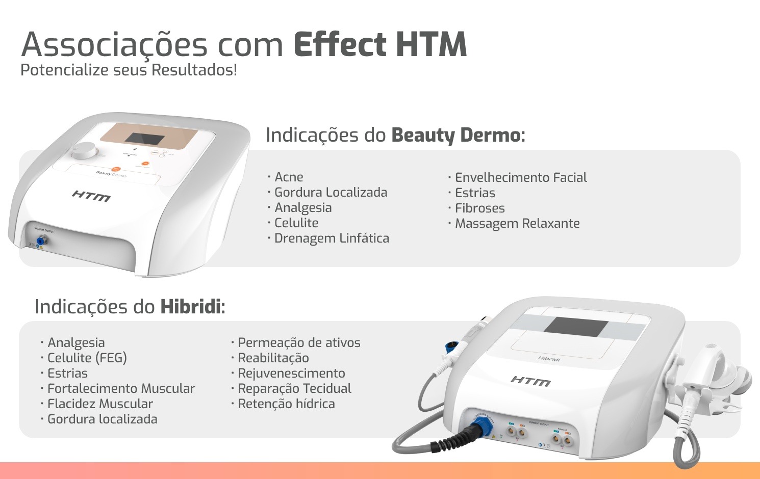 assossiações HTM effect