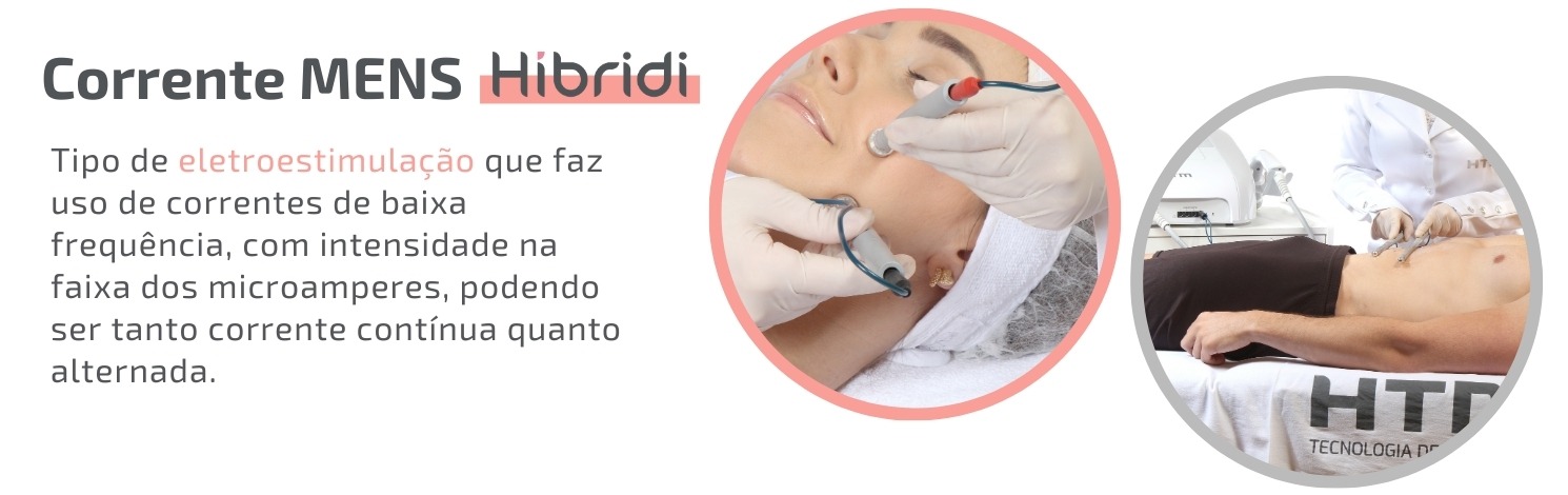 Híbridi HTM - apresentação do tratamento com a corrente MENS