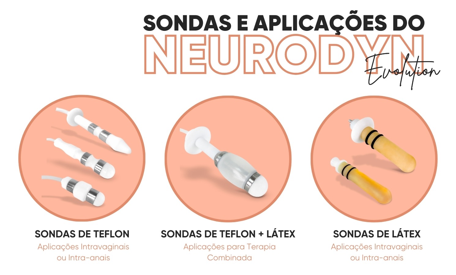 aplicadores Neurodyn Evolution - Ibramed