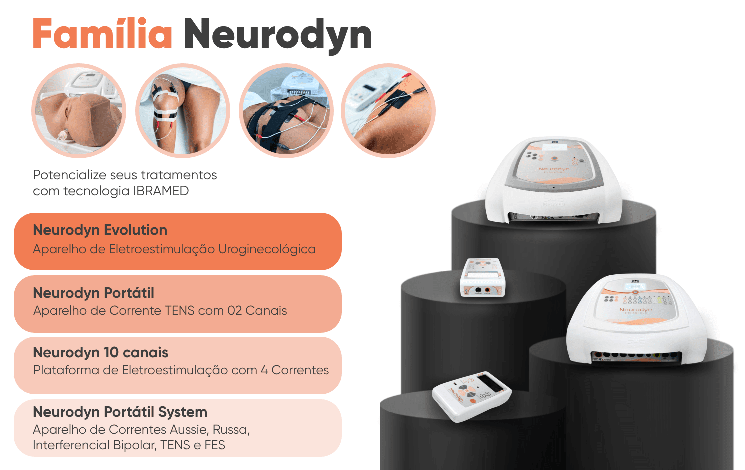 familia neurodyn