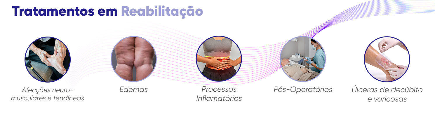 tratamentos de reabilitaçãoq