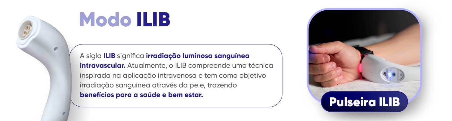 modo ilib