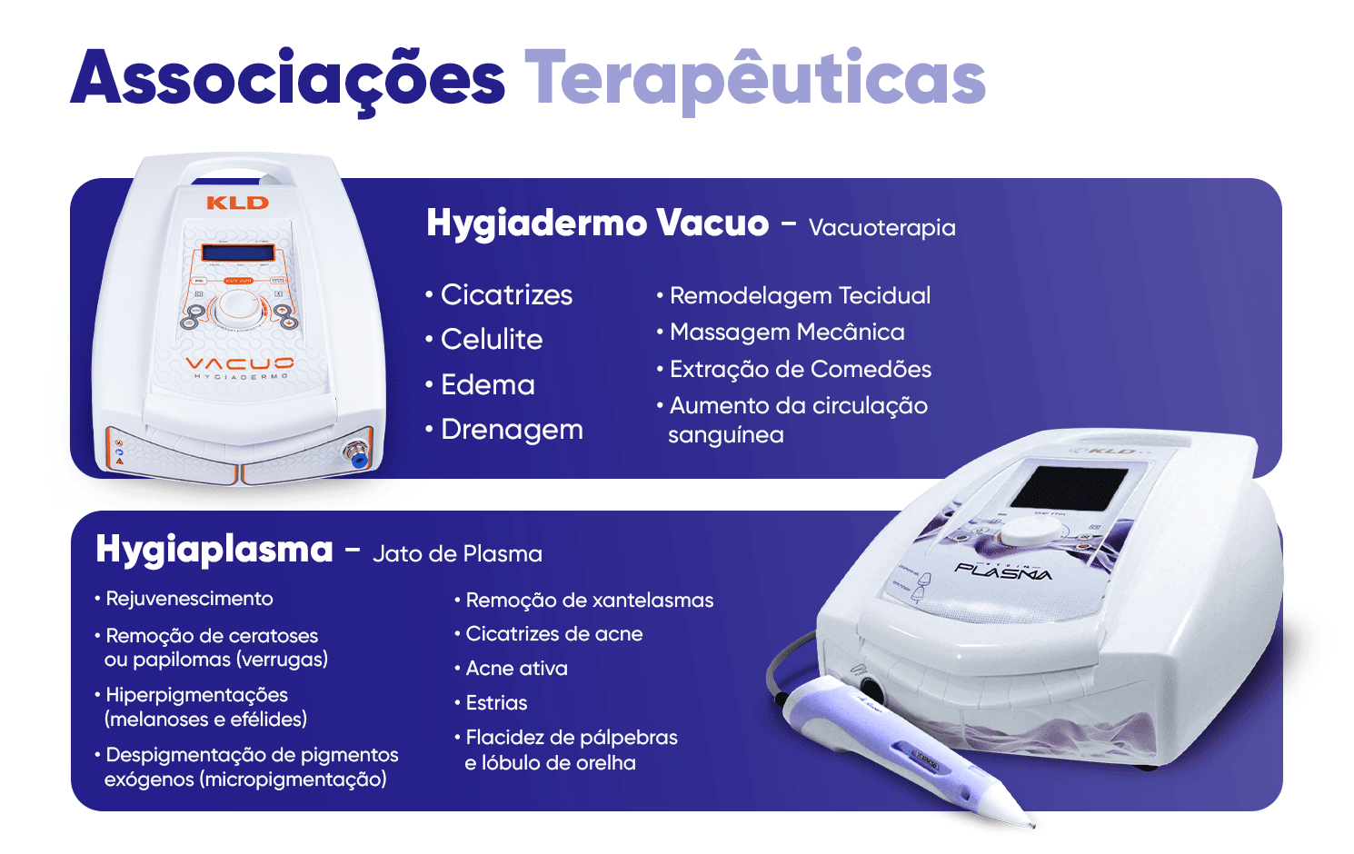 associações terapêuticas 