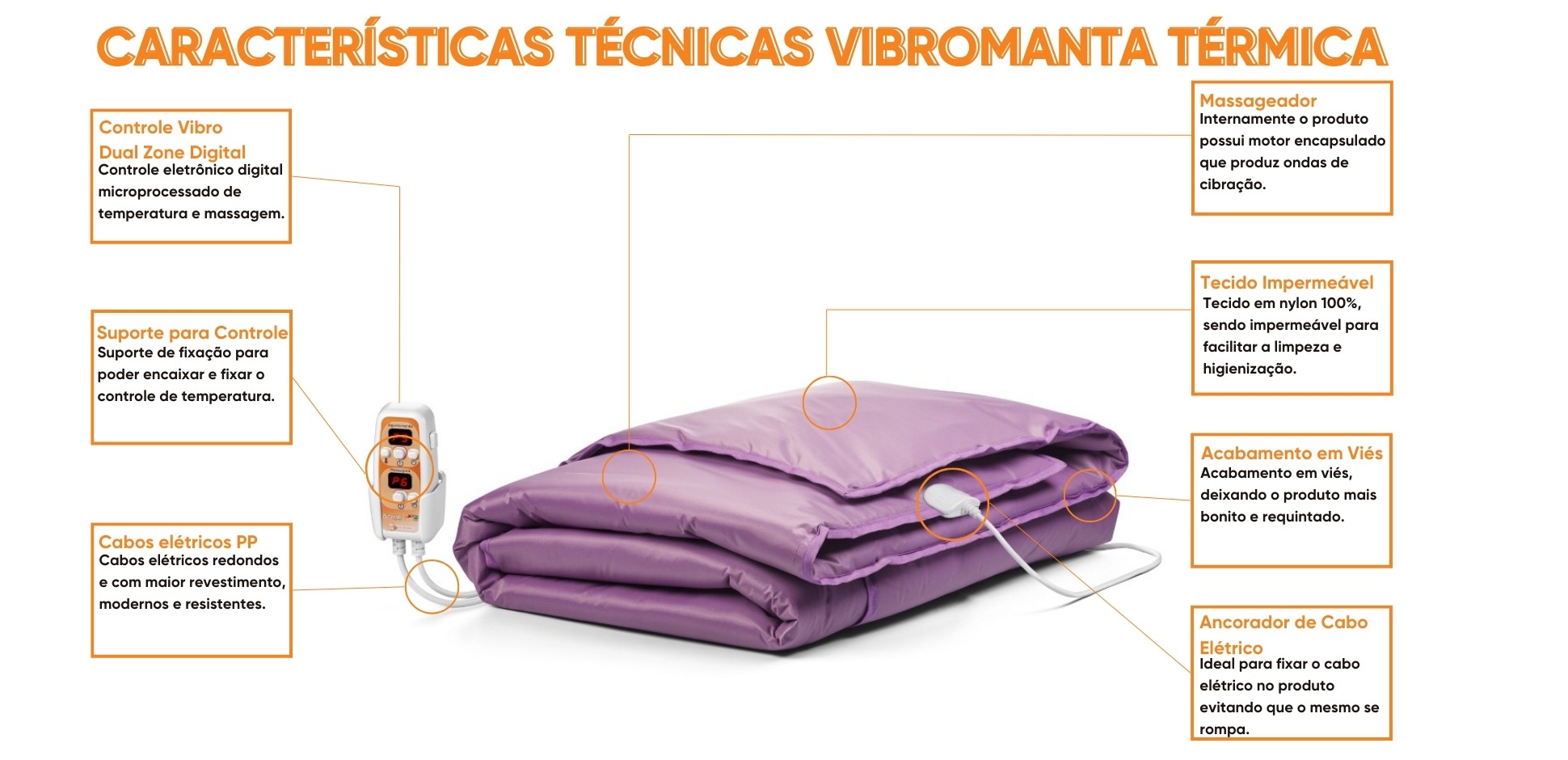  Vibromanta Térmica Automática Bivolt Meio Corpo Infravermelho com Controle Digital 1.50m x 0.6m - Bio Term
