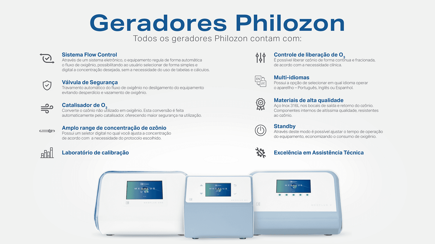 Geradores de Ozônio Philozon - tenha já o seu com a BCMED! 