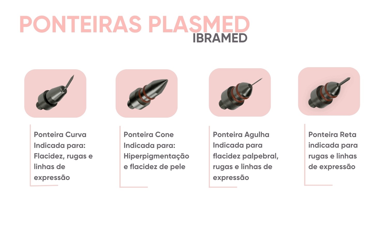 Plasmed - Caneta de Jato de Plasma Portátil - IBRAMED