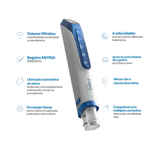 Smart Pen 2 - Caneta de Microagulhamento Elétrico de Infusão - Smart GR