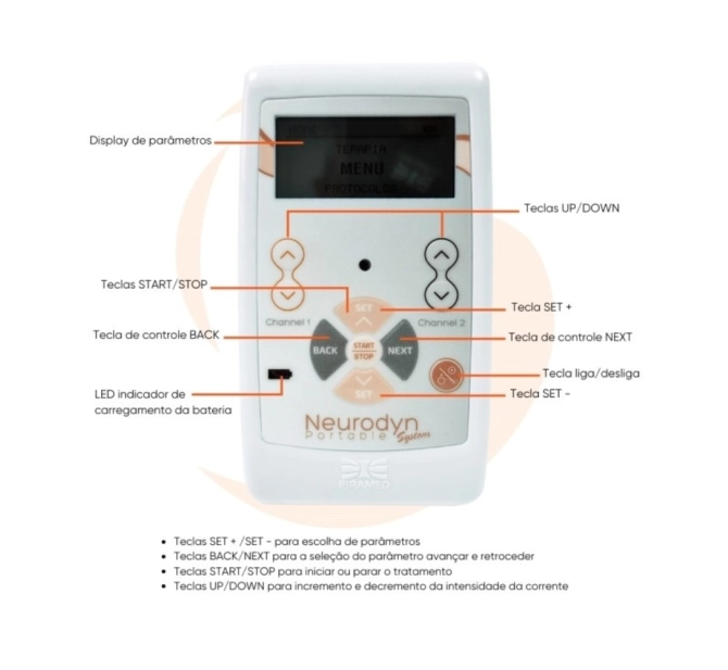 Kit - Sonopulse Portable Ultrassom + Neurodyn Portátil System Aparelho de Correntes - Ibramed