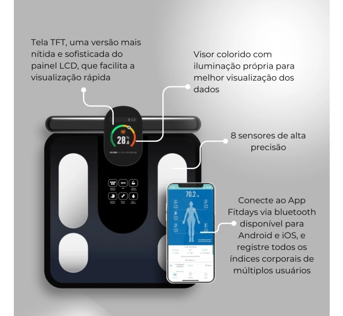 BodyScan Vision - Balança de Bioimpedância - Relaxmedic