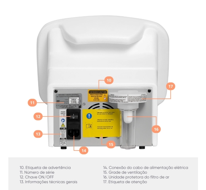 Dermotonus SLIM Aparelho de Vacuoterapia e Endermologia - IBRAMED