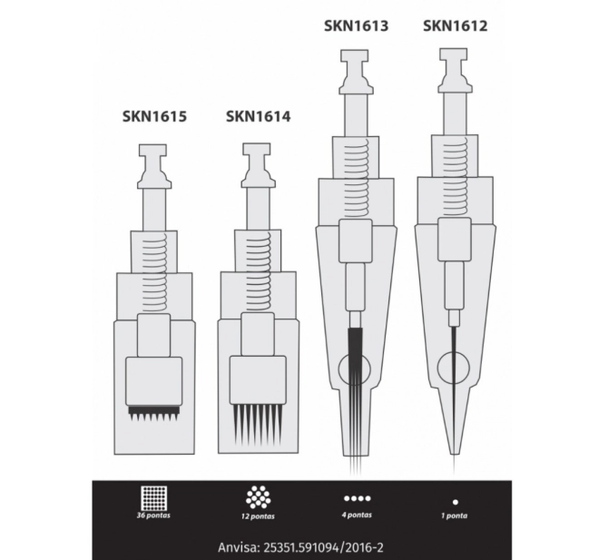 Cartucho De Caneta Para Microagulhamento Estético | Kit com 10 unidades - 12 agulhas - SkinUp