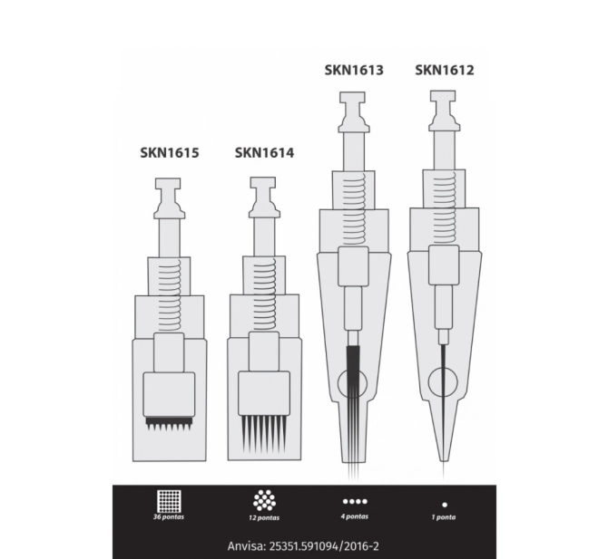 Cartucho De Caneta Para Microagulhamento Estético | Kit com 10 unidades - 36 Nano Agulhas - SkinUp