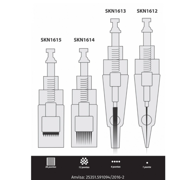 Cartucho De Caneta Para Microagulhamento Estético | Kit com 10 unidades - 4 agulhas - SkinUp