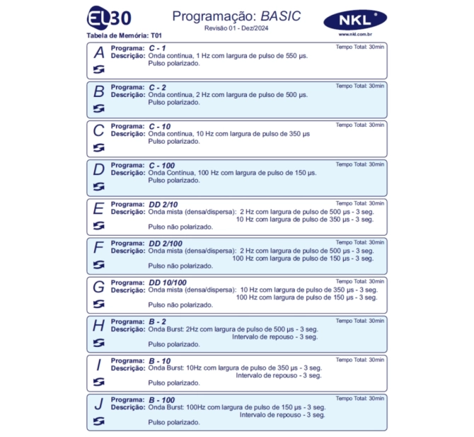 EL30 Finder Basic G3 - Eletroestimulador e Localizador - NKL