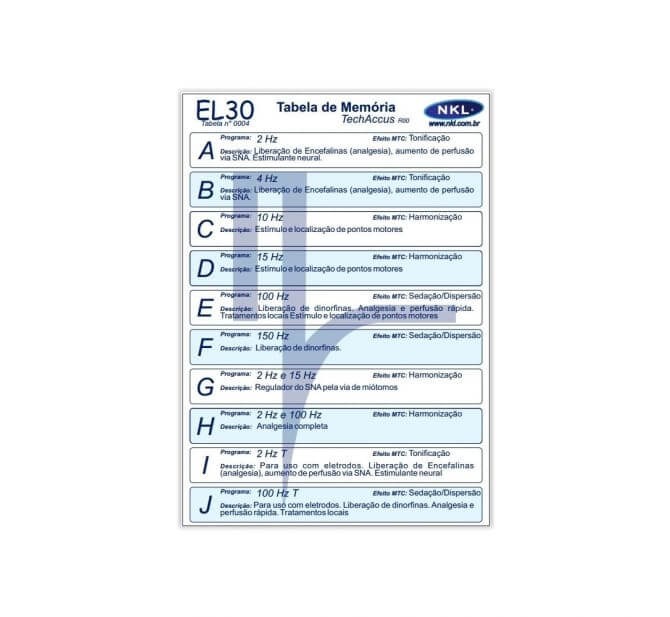 Eletroestimulador e Localizador EL30 Finder TechAccus com Caneta Diferencial Vermelha - NKL
