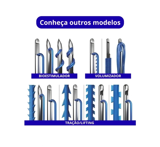 Fios de PDO Mono Liso 29G – 38 mm/50 mm - Pack com 10 unidades - Alur Medical