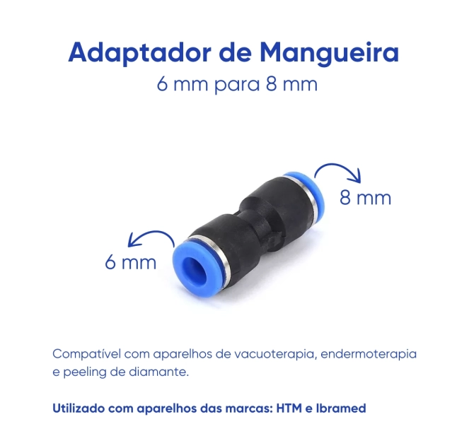 Kit de Ventosas para Glúteos Pump Up - BCMED