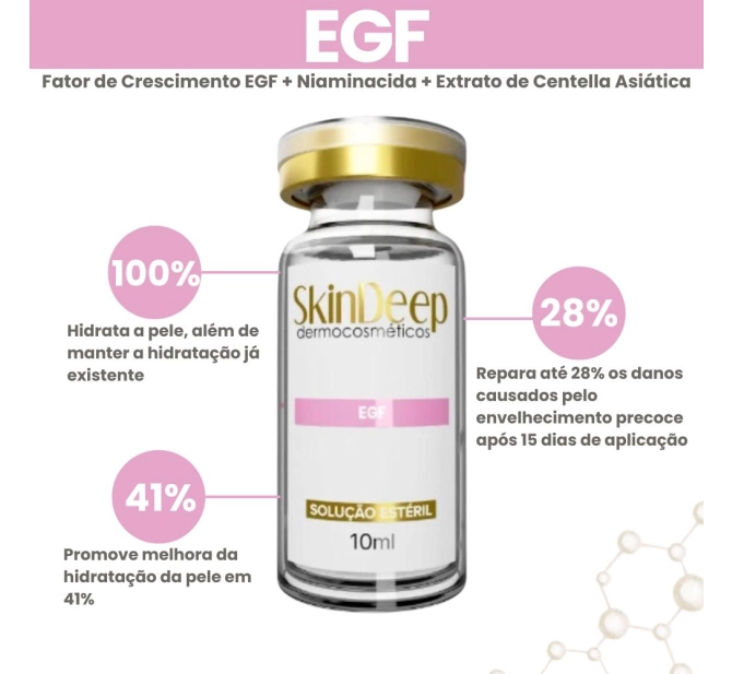 Kit Degustação SkinDeep - Hidratação + Clareador + Vita C + Rejuvenescimento - 4 Monodoses de 10 ml 