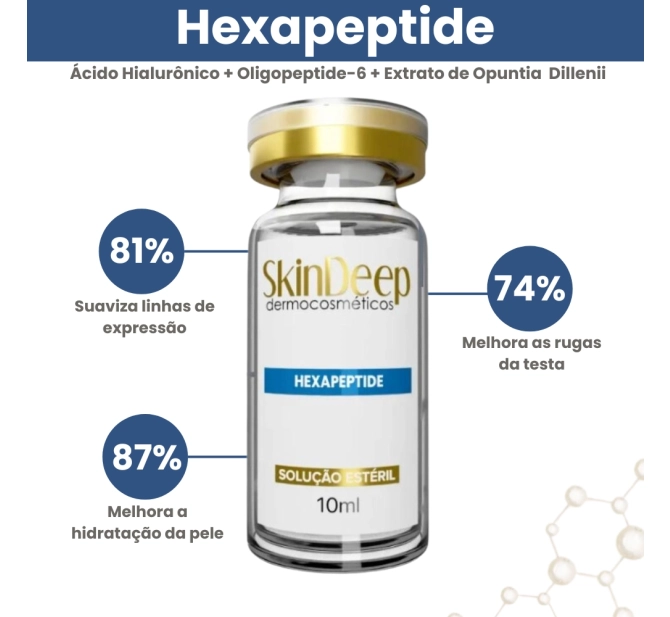 Kit Degustação SkinDeep - Hidratação + Clareador + Vita C + Rejuvenescimento - 4 Monodoses de 10 ml 