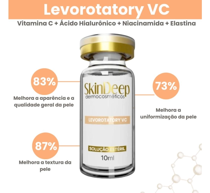 Kit Degustação SkinDeep - Hidratação + Clareador + Vita C + Rejuvenescimento - 4 Monodoses de 10 ml 