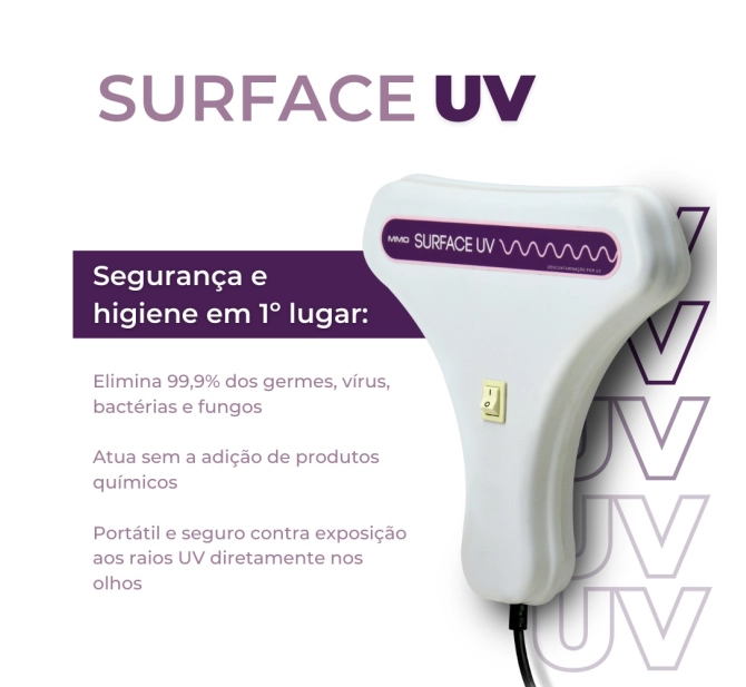 Kit Promocional - New Skin 2.0 Eletrocautério e Jato de Plasma + Surface UV Ultravioleta - MMO