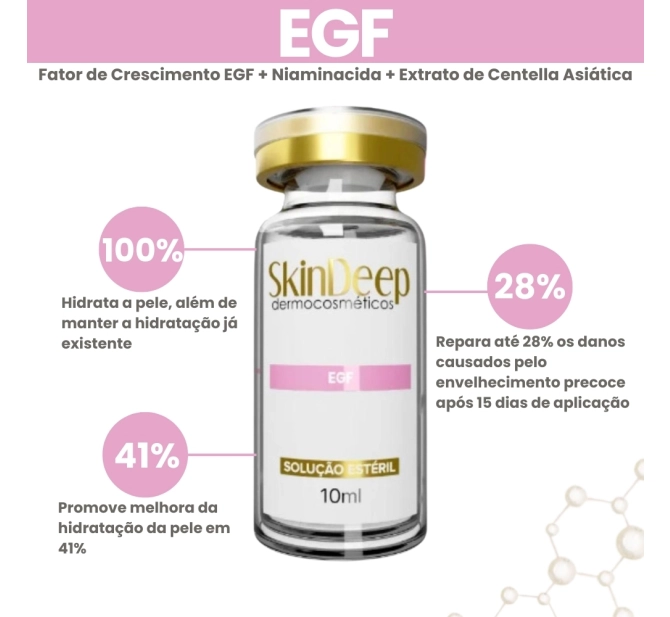 Kit Rejuvenescimento- Ativo EGF Regenerador de Células + Ativo Antioxidante Coenzyme Q10 - 10 ml - SkinDeep