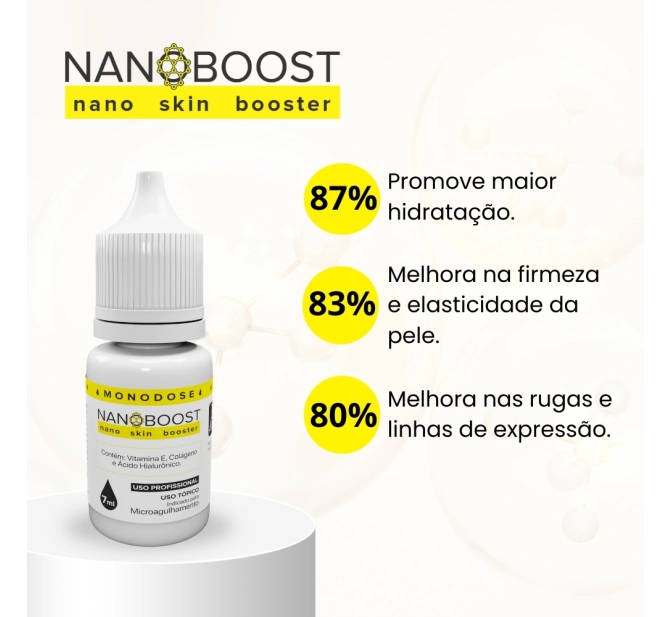 Monodose NanoBoost - 7 ml - 3 unidades - Alur Medical 