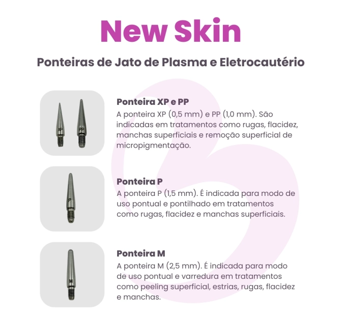 New Skin 2.0 - Eletrocautério, Jato de Plasma e Fototerapia LED para Remoção de Manchas - MMO