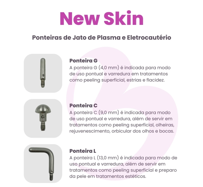 New Skin 2.0 - Eletrocautério, Jato de Plasma e Fototerapia LED para Remoção de Manchas - MMO