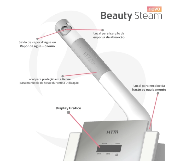 Novo Beauty Steam - Aparelho de Vapor de Ozônio, Vapor de água e Aromaterapia - HTM