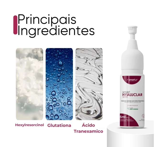 Novo Kit Degustação Micro ( Hyaluclar + Vita C + Booster Micro + Flacipress + Hair Micro + Mesoeffect) - Smart GR