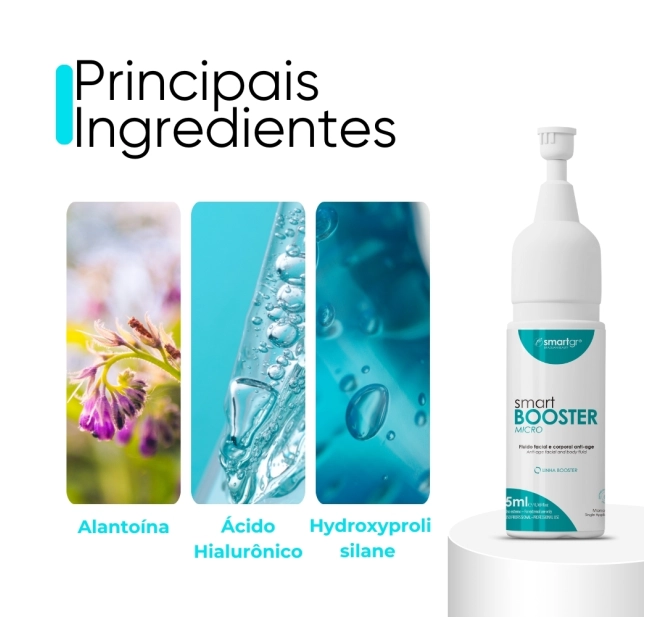Novo Kit Degustação Micro ( Hyaluclar + Vita C + Booster Micro + Flacipress + Hair Micro + Mesoeffect) - Smart GR