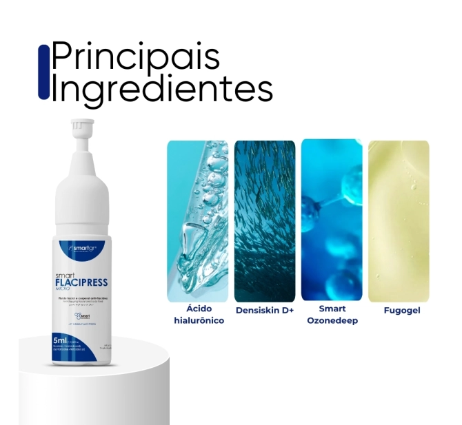 Novo Kit Degustação Micro ( Hyaluclar + Vita C + Booster Micro + Flacipress + Hair Micro + Mesoeffect) - Smart GR