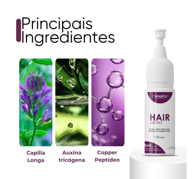 Novo Kit Degustação Micro ( Hyaluclar + Vita C + Booster Micro + Flacipress + Hair Micro + Mesoeffect) - Smart GR