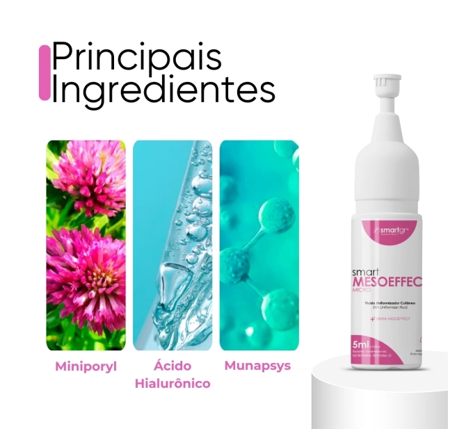 Novo Kit Degustação Micro ( Hyaluclar + Vita C + Booster Micro + Flacipress + Hair Micro + Mesoeffect) - Smart GR