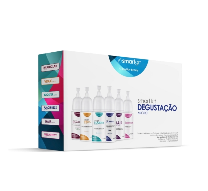 Novo Kit Degustação Micro ( Hyaluclar + Vita C + Booster Micro + Flacipress + Hair Micro + Mesoeffect) - Smart GR