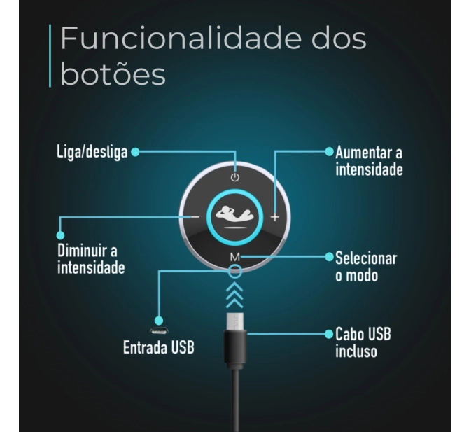 Power Relax - Eletroestimulador Muscular Para Pernas - Relaxmedic