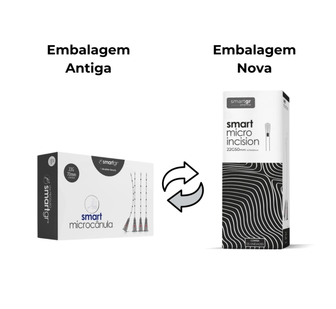 Smart Micro Cânula SC22G/70mm- Caixa com 10 Unidades - Smart GR