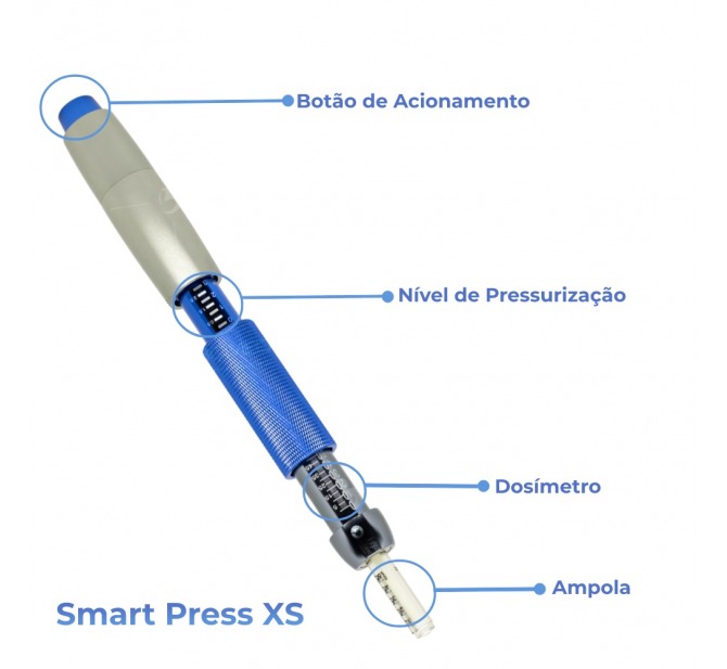 Smart Press XS Caneta Pressurizada Para Mesoterapia e Intradermoterapia - Smart GR