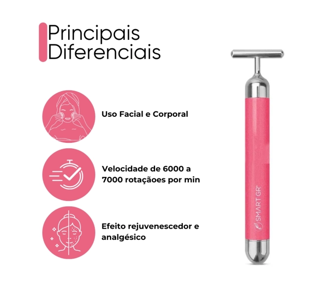Smart Vibra - Massageador Por Vibração - Rosa - Smart GR