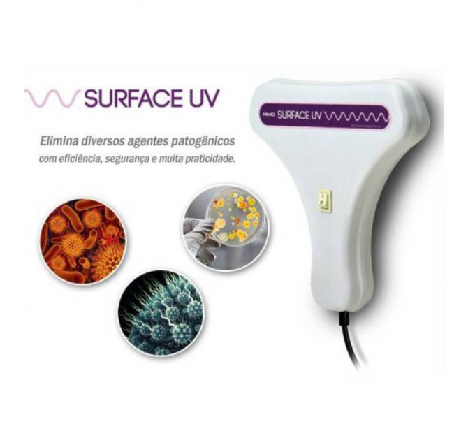 Surface Uv - Mm Optics - Descontaminação Microbiana Por Luz Uv Ultravioleta