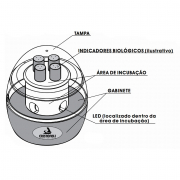 Mini Incubadora para Incubação de Indicadores Biológicos - Cristófoli