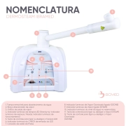 Dermosteam - Aparelho de Vapor de Ozônio, Vapor de Água e Aromaterapia - IBRAMED