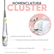 Dermosteam - Aparelho de Vapor de Ozônio, Vapor de Água e Aromaterapia - IBRAMED